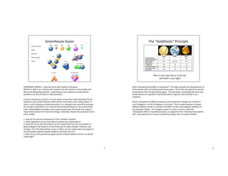 6O&8X/X4O$Y8!O3&-$$&<E@$;<*$;*==(+$A"''$GE)*'+$E?$;<*$C"+*+$
2<('*$;<(+$+'()*$(+$FMP$+;F)*=;+$@(''$IEGM'*;*$;<*$;"+J$I":)$;E$F+*$;<*$GE)*'+$"=)$
)(+IF++$;<*$?E''E@(=C$cF*+BE=+H$$!*M*=)(=C$E=$#EF:$+;F)*=;+$(;$@EF')$"'+E$A*$
ME++(A'*$;E$)E$;<(+$*=B:*'#$"+$"$)*GE=+;:"BE=H$
R+$;<*:*$"$?:*cF*=I#$";$@<(I<$(;$(+$GFI<$*"+(*:$;E$J**M$;<*$GE)*'$9(A:"B=Cd$/;$;<(+$
?:*cF*=I#$#EF:$GE)*'$GE'*IF'*$A*e*:$"A+E:A+$"=)$:*;"(=+$#EF:$*=*:C#$EF;MF;H$R?$
;<*:*$(+$+FI<$"$?:*cF*=I#P$)*;*:G(=*$@<";$(;$(+$(=$9(A:"BE=+$M*:$+*IE=)$A#$IEF=B=C$
;<*$=FGA*:$E?$9(A:"BE=+$(=$"$W-+*IE=)$(=;*:9"'$"=)$)(9()(=C$A#$WH$!E$";$'*"+;$;<:**$
;:("'+P$'*f=C$)(D*:*=;$G*GA*:$E?$#EF:$C:EFM$*>M*:(G*=;$"=)$EA;"(=$;<*$:"=C*$E?$
?:*cF*=I(*+$";$@<(I<$;<*$G">(GFG$*=*:C#$(+$"A+E:A*)H$6*M*";$;<(+$M:EI*)F:*$?E:$"''$
;<:**$GE)*'+H$
%H$5E@$)E$;<*$:*+E="=;$?:*cF*=I(*+$E?$;<*$K$GE)*'+$IEGM":*d$
,H$2<";$<#ME;<*+(+$I"=$#EF$?E:GF'";*$;E$*>M'"(=$#EF:$EA+*:9"BE=+d$
KH$g<#+(I(+;+$;*''$F+$;<";$;<*$A*<"9(E:$E?$;<*$GE)*'+$AF(';$?:EG$;<*$;*==(+$A"''+$(+$"$
CEE)$"="'EC#$E?$;<*$A*<"9(E:$E?$:*"'$GE'*IF'*+$E?$I":AE=$)(E>()*P$G*;<"=*P$"=)$
=(;:EC*=H$]:EG$;<*$EA+*:9"BE=+$E?$#EF:$GE)*'+P$I"=$#EF$*>M'"(=$@<#$+EG*$C"+*+$(=$
;<*$";GE+M<*:*$"A+E:A$(=?:":*)$:")("BE=$"=)$E;<*:+$)E$=E;d$
QH$2<#$)E$#EF$;<(=J$C:**=<EF+*$C"+*+$"A+E:A$(=?:":*)$:")("BE=$"=)$)E$=E;$"A+E:A$
9(+(A'*$'(C<;d$
h$
2<#$(+$;<*$C:**=<EF+*$*D*I;$+E$(GME:;"=;d$$7<(+$+'()*$IEGM":*+$;<*$;*GM*:";F:*+$E=$
;<:**$M'"=*;+$@(;<$"=)$@(;<EF;$C:**=<EF+*$C"+*+H$$/''$E?$;<*G$)E$*>M*:(*=I*$@":G*:$
;*GM*:";F:*+$@(;<$;<*$C:**=<EF+*$C"+*+H$$7<*$=*>;$+'()*$(+$+M*I(LI"''#$;<*$O":;<$"=)$
;*GM*:";F:*+$":*$:*ME:;*)$(=$]"<:*=<*(;$`@<(I<$G(C<;$A*$GE:*$?"G('(":$;E$;<*$
+;F)*=;+aH$
6*I*=;$I"'IF'"BE=+$A#$X/&/$"I;F"''#$MF;$;<*$;*GM*:";F:*$I<"=C*$)F*$;E$Z5Z+$";$
E='#$,[$)*C:**+P$=E;$;<*$KK$)*C:**+$(=$;<*$I<":;H$$7<(+$(+$GE+;'#$A*I"F+*$E?$F+(=C$"$
)(D*:*=;$"'A*)E$=FGA*:$;E$IE=+()*:$;<*$*D*I;+$E?$+E'":$"=)$'E=C@"9*$:")("BE=$E=$
;<*$M'"=*;":#$"'A*)EH$$7<*$I<"=C*)$=FGA*:$(+$`-%i$;E$-Wa$"=)$(+$I"''*)$;<*$
U";GE+M<*:*$*D*I;V$E?$C:**=<EF+*$C"+*+P$"+$EMME+*)$;E$;<*$U*=<"=I*)$";GE+M<*:(I$
;*+;V$"++EI(";*)$A#$;<*$(=I:*"+*$(=$C:**=<EF+*$C"+*+$)F*$;E$<FG"=$"IB9(B*+H$
i$
 