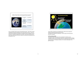 7<(+$(+$"=$*>"GM'*$E?$@<#$@*$@"=;$;E$<"9*$C:**=<EF+*$C"+*+H$$7<*#$G"J*$EF:$M'"=*;$
(=<"A(;"A'*$"=)$A:(=C$;<*$;*GM*:";F:*$FM$;E$"$'*9*'$<FG"=+$I"=$'(9*$(=H$$R;$)E*+$=E;$
G*"=$;<";$;<*$;*GM*:";F:*$*9*:#@<*:*$E=$*9*:#)"#$(+$*cF"'$;E$W.$)*C:**+P$AF;$^F+;$
;<";$;<*:*$(+$"$):"G"BI$I<"=C*$A*I"F+*$E?$;<*$Z5ZH$$2*$J=E@$;<(+$A*I"F+*$@*$I"=$
'EEJ$";$E;<*:$M'"=*;+$`Y":+$"=)$j*=F+$F+F"''#a$$"=)$IEGM":*$;<*(:$;*GM*:";F:*+$"=)$
";GE+M<*:*+$;E$EF:+H$
.$
k+*$;<(+$+'()*$;E$:*'";*$A"IJ$;E$"=)$)*A:(*?$;<*$'"AH$$2<";$":*$;<*$IEGM":(+E=+$
A*;@**=$;<*$C:**=<EF+*$C"+$'"A$"=)$;<(+$M(I;F:*d$$$
/+J$+;F)*=;+$?E:$+(G('":(B*+$"=)$)(D*:*=I*+H$$7<*:*$(+$+M"I*$E=$;<*(:$'"A$=E;*+$;E$
@:(;*$;<*(:$IEGG*=;+H$
!"#$%&'()#**+%,-'*(*.*/$(
&EG*$C"+*+$M:*?*:*=B"''#$"A+E:A$I*:;"(=$@"9*'*=C;<+$E?$:")("BE=$"=)$":*$
;:"=+M":*=;$;E$E;<*:+H$$7<(+$(+$A*I"F+*$E?$:*+E="=I*H$$/+$@*$^F+;$+"@$@(;<$;<*$"GEF=;$
E?$+<"J(=C$(=$;<*$C"+$GE)*'+P$;<*#$+<"J*$GE:*$E:$'*++$)*M*=)(=C$E=$<E@$GFI<$*=*:C#$
#EF$MF;$(=;E$;<*GH$$7<*$'E=C$@"9*$:")("BE=$(+$;<*$:*+E="=I*$@"9*'*=C;<$E?$;<*$
C:**=<EF+*$C"+*+H$
%[$
 