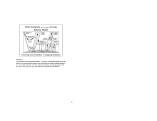 8g7R8X/3l$
7<(+$(+$"$GFI<$GE:*$IEGM'(I";*)$)("C:"GH$$7<*$()*"$(+$;E$?E''E@$;<*$*=*:C#$E=$;<*$'*S$
@<(I<$(+$;<*$(=IEG(=C$+E'":$:")("BE=$"=)$;<*=$?E''E@$;<*$*=*:C#$`EF;CE(=C$:")("BE=a$
EF;$E=$;<*$:(C<;H$$7<*$()*"$(+$;E$+<E@$;<";$;<*:*$":*$G"=#$GE:*$;<(=C+$CE(=C$E=$AF;$
;<";$;<*#$<"9*$;<*$C*=*:"'$()*"H$$!8$X87$&gOX!$788$Yk45$7RYO$5O6Onnnn$
%K$
 