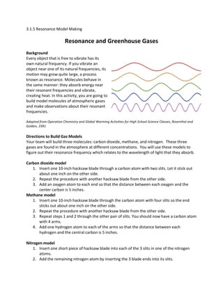 3.1.5 Resonance Model Making
Resonance and Greenhouse Gases
Background
Every object that is free to vibrate has its
own natural frequency. If you vibrate an
object near one of its natural frequencies, its
motion may grow quite large, a process
known as resonance. Molecules behave in
the same manner: they absorb energy near
their resonant frequencies and vibrate,
creating heat. In this activity, you are going to
build model molecules of atmospheric gases
and make observations about their resonant
frequencies.
Adapted from Operation Chemistry and Global Warming Activities for High School Science Classes, Rosenthal and
Golden, 1991
Directions to Build Gas Models
Your team will build three molecules: carbon dioxide, methane, and nitrogen. These three
gases are found in the atmosphere at different concentrations. You will use these models to
figure out their resonance frequency which relates to the wavelength of light that they absorb.
Carbon dioxide model
1. Insert one 10‐inch hacksaw blade through a carbon atom with two slits. Let it stick out
about one inch on the other side.
2. Repeat the procedure with another hacksaw blade from the other side.
3. Add an oxygen atom to each end so that the distance between each oxygen and the
center carbon is 5 inches.
Methane model
1. Insert one 10‐inch hacksaw blade through the carbon atom with four slits so the end
sticks out about one inch on the other side.
2. Repeat the procedure with another hacksaw blade from the other side.
3. Repeat steps 1 and 2 through the other pair of slits. You should now have a carbon atom
with 4 arms.
4. Add one hydrogen atom to each of the arms so that the distance between each
hydrogen and the central carbon is 5 inches.
Nitrogen model
1. Insert one short piece of hacksaw blade into each of the 3 slits in one of the nitrogen
atoms.
2. Add the remaining nitrogen atom by inserting the 3 blade ends into its slits.
 