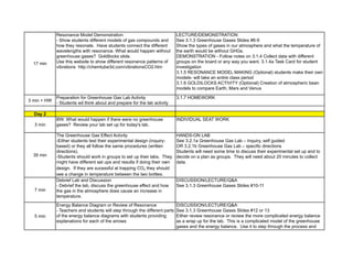 17 min
Resonance Model Demonstration
- Show students different models of gas compounds and
how they resonate. Have students connect the different
wavelengths with resonance. What would happen without
greenhouse gases? Goldilocks slide.
Use this website to show different resonance patterns of
vibrations http://chemtube3d.com/vibrationsCO2.htm
3 min + HW
Preparation for Greenhouse Gas Lab Activity
- Students wil think about and prepare for the lab activity
tomorrow. Show the materials.
Day 2
3 min
BW: What would happen if there were no greenhouse
gases? Review your lab set up for today's lab.
35 min
The Greenhouse Gas Effect Activity
-Either students test their experimental design (inquiry-
based) or they all follow the same procedures (written
directions).
-Students should work in groups to set up their labs. They
might have different set ups and results if doing their own
design. If they are sucessful at trapping CO2 they should
see a change in temperature between the two bottles.
7 min
Debrief Lab and Discussion
- Debrief the lab, discuss the greenhouse effect and how
the gas in the atmosphere does cause an increase in
temperature.
5 min
Energy Balance Diagram or Review of Resonance
- Teachers and students will step through the different parts
of the energy balance diagrams with students providing
explanations for each of the arrows
INDIVIDUAL SEAT WORK
HANDS-ON LAB
See 3.2.1a Greenhouse Gas Lab – Inquiry, self guided
OR 3.2.1b Greenhouse Gas Lab – specific directions
Students will need some time to discuss their experimental set up and to
decide on a plan as groups. They will need about 20 minutes to collect
data.
DISCUSSION/LECTURE/Q&A
See 3.1.3 Greenhouse Gases Slides #12 or 13
Either review resonance or review the more complicated energy balance
as a wrap up for the lab. This is a complicated model of the greenhouse
gases and the energy balance. Use it to step through the process and
show all the different processes that are working together.
LECTURE/DEMONSTRATION
See 3.1.3 Greenhouse Gases Slides #6-9
Show the types of gases in our atmosphere and what the temperature of
the earth would be without GHGs.
DEMONSTRATION - Follow notes on 3.1.4 Collect data with different
groups on the board or any way you want. 3.1.4a Task Card for student
investigation
3.1.5 RESONANCE MODEL MAKING (Optional) students make their own
models- will take an entire class period
3.1.6 GOLDILOCKS ACTIVITY (Optional) Creation of atmospheric bean
models to compare Earth, Mars and Venus
3.1.7 HOMEWORK
DISCUSSION/LECTURE/Q&A
See 3.1.3 Greenhouse Gases Slides #10-11
 