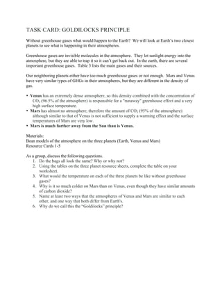 TASK CARD: GOLDILOCKS PRINCIPLE
Without greenhouse gases what would happen to the Earth? We will look at Earth’s two closest
planets to see what is happening in their atmospheres.
Greenhouse gases are invisible molecules in the atmosphere. They let sunlight energy into the
atmosphere, but they are able to trap it so it can’t get back out. In the earth, there are several
important greenhouse gases. Table 3 lists the main gases and their sources.
Our neighboring planets either have too much greenhouse gases or not enough. Mars and Venus
have very similar types of GHGs in their atmospheres, but they are different in the density of
gas.
• Venus has an extremely dense atmosphere, so this density combined with the concentration of
CO2 (96.5% of the atmosphere) is responsible for a "runaway" greenhouse effect and a very
high surface temperature.
• Mars has almost no atmosphere; therefore the amount of CO2 (95% of the atmosphere)
although similar to that of Venus is not sufficient to supply a warming effect and the surface
temperatures of Mars are very low.
• Mars is much further away from the Sun than is Venus.
Materials:
Bean models of the atmosphere on the three planets (Earth, Venus and Mars)
Resource Cards 1-5
As a group, discuss the following questions.
1. Do the bags all look the same? Why or why not?
2. Using the tables on the three planet resource sheets, complete the table on your
worksheet.
3. What would the temperature on each of the three planets be like without greenhouse
gases?
4. Why is it so much colder on Mars than on Venus, even though they have similar amounts
of carbon dioxide?
5. Name at least two ways that the atmospheres of Venus and Mars are similar to each
other, and one way that both differ from Earth's.
6. Why do we call this the “Goldilocks” principle?
 