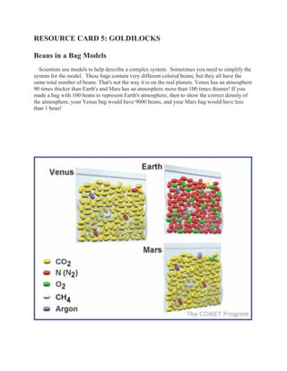 RESOURCE CARD 5: GOLDILOCKS
Beans in a Bag Models
Scientists use models to help describe a complex system. Sometimes you need to simplify the
system for the model. These bags contain very different colored beans, but they all have the
same total number of beans. That's not the way it is on the real planets. Venus has an atmosphere
90 times thicker than Earth's and Mars has an atmosphere more than 100 times thinner! If you
made a bag with 100 beans to represent Earth's atmosphere, then to show the correct density of
the atmosphere, your Venus bag would have 9000 beans, and your Mars bag would have less
than 1 bean!
 