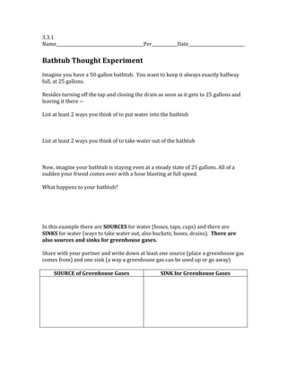 3.3.1
Name Per Date
Bathtub Thought Experiment
Imagine you have a 50‐gallon bathtub. You want to keep it always exactly halfway
full, at 25 gallons.
Besides turning off the tap and closing the drain as soon as it gets to 25 gallons and
leaving it there ‐‐
List at least 2 ways you think of to put water into the bathtub
List at least 2 ways you think of to take water out of the bathtub
Now, imagine your bathtub is staying even at a steady state of 25 gallons. All of a
sudden your friend comes over with a hose blasting at full speed.
What happens to your bathtub?
In this example there are SOURCES for water (hoses, taps, cups) and there are
SINKS for water (ways to take water out, also buckets, hoses, drains). There are
also sources and sinks for greenhouse gases.
Share with your partner and write down at least one source (place a greenhouse gas
comes from) and one sink (a way a greenhouse gas can be used up or go away)
SOURCE of Greenhouse Gases SINK for Greenhouse Gases
 