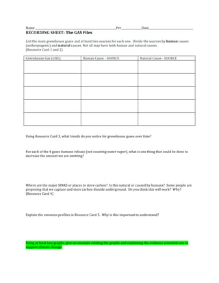 Name Per Date
RECORDING SHEET: The GAS Files
List the main greenhouse gases and at least two sources for each one. Divide the sources by human causes
(anthropogenic) and natural causes. Not all may have both human and natural causes.
(Resource Card 1 and 2)
Greenhouse Gas (GHG) Human Cause ‐ SOURCE Natural Cause ‐ SOURCE
Using Resource Card 3, what trends do you notice for greenhouse gases over time?
For each of the 4 gases humans release (not counting water vapor), what is one thing that could be done to
decrease the amount we are emitting?
Where are the major SINKS or places to store carbon? Is this natural or caused by humans? Some people are
proposing that we capture and store carbon dioxide underground. Do you think this will work? Why?
(Resource Card 4)
Explain the emission profiles in Resource Card 5. Why is this important to understand?
Using at least two graphs, give an example relating the graphs and explaining the evidence scientists use to
support climate change.
 