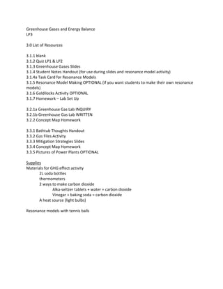 Greenhouse Gases and Energy Balance
LP3
3.0 List of Resources
3.1.1 blank
3.1.2 Quiz LP1 & LP2
3.1.3 Greenhouse Gases Slides
3.1.4 Student Notes Handout (for use during slides and resonance model activity)
3.1.4a Task Card for Resonance Models
3.1.5 Resonance Model Making OPTIONAL (if you want students to make their own resonance
models)
3.1.6 Goldilocks Activity OPTIONAL
3.1.7 Homework – Lab Set Up
3.2.1a Greenhouse Gas Lab INQUIRY
3.2.1b Greenhouse Gas Lab WRITTEN
3.2.2 Concept Map Homework
3.3.1 Bathtub Thoughts Handout
3.3.2 Gas Files Activity
3.3.3 Mitigation Strategies Slides
3.3.4 Concept Map Homework
3.3.5 Pictures of Power Plants OPTIONAL
Supplies
Materials for GHG effect activity
2L soda bottles
thermometers
2 ways to make carbon dioxide
Alka‐seltzer tablets + water = carbon dioxide
Vinegar + baking soda = carbon dioxide
A heat source (light bulbs)
Resonance models with tennis balls
 