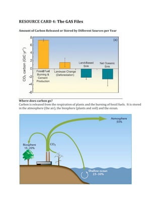 RESOURCE CARD 4: The GAS Files
Amount of Carbon Released or Stored by Different Sources per Year
Where does carbon go?
Carbon is released from the respiration of plants and the burning of fossil fuels. It is stored
in the atmosphere (the air), the biosphere (plants and soil) and the ocean.
 