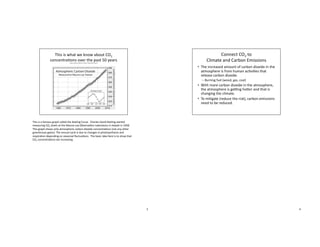 4C)0")0"*"1*%$<0"25*?C"(*++&,"6C&"O&&+).2"M<59&:""MC*5+&0"P*9),"O&&+).2"06*56&,"
%&*0<5).2"MQN"+&9&+0"*6"6C&"R*<.*"S$*"QD0&59*/$."S*D$5*6$57")."T*H*))")."!UVW:""
4C)0"25*?C"0C$H0"$.+7"*6%$0?C&5)("(*5D$.",)$>),&"($.(&.65*/$.0"X.$6"*.7"$6C&5"
25&&.C$<0&"2*0&0Y:"4C&"*..<*+"(7(+&")0",<&"6$"(C*.2&0")."?C$6$07.6C&0)0"*.,"
5&0?)5*/$.",&?&.,).2"$."0&*0$.*+"Z<(6<*/$.0:""4C&"D*0)("),&*"C&5&")0"6$"0C$H"6C*6"
MQN"($.(&.65*/$.0"*5&").(5&*0).2:"""
[" "
 