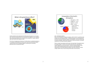 &;F)*=;+$G(C<;$"'+E$<"9*$*>M*:(*=I*)$;<(+$?**'(=C$@<*=$;<*#$C*;$(=;E$"$I":$E=$"$<E;$
)"#H$$R;$?**'+$GFI<$@":G*:$(=+()*$;<*$I":$A*I"F+*$E?$;<*$;:"MM*)$"(:H$$&EP$(;$(+$)(D*:*=;$
;<"=$;<*$C:**=<EF+*$*D*I;$AF;$"$IE==*IBE=$;E$;<*(:$*>M*:(*=I*H$$&;F)*=;+$G(C<;$A*$
"A'*$IEG*$FM$@(;<$E;<*:$*>"GM'*+$"+$@*''H$
/(:$(=$;<*$I":$(+$;:"MM*)$"=)$I"=N;$C*;$EF;H$$8=$O":;<P$;<*:*$(+$=E$M<#+(I"'$AEF=)":#P$+E$
(;$(+$;<*$C"+*+$;<";$"I;F"''#$@E:J$;E$<E')$;<*$<*";H$/S*:$;<*+*$;<:**$+'()*+$+;F)*=;+$
+<EF')$A*$"A'*$;E$L''$EF;$;<*$C:"M<(I$E:C"=(T*:$IEGM":(=C$"=)$IE=;:"+B=C$"$
C:**=<EF+*$@(;<$;<*$UC:**=<EF+*$*D*I;V$$$
W$
!/0$%-$6O&8X/X4O$Y8!O3&$
YE+;$E?$EF:$";GE+M<*:*$(+$=(;:EC*=$"=)$E>#C*=P$=*(;<*:$E?$@<(I<$(+$"$C:**=<EF+*$C"+H$$
4EGM":*$;<(+$;E$;<*$ZE')('EIJ+$*D*I;H$$7<*$C:**=<EF+*$C"+*+$(=$EF:$";GE+M<*:*$":*$
'*++$;<"=$[H%$E?$;<*$;E;"'$"GEF=;$E?$C"+$(=$;<*$";GE+M<*:*H$$0*;$;<*#$":*$@<";$G"J*$
EF:$M'"=*;$(=<"A(;"A'*H$$2(;<EF;$;<*$+G"''$"GEF=;$E?$C:**=<EF+*$C"+*+P$;<*$"9*:"C*$
;*GM*:";F:*$E=$;<*$M'"=*;$@EF')$A*$[$)*C:**+$]$
7<*:*$(+$"$G"^E:$G(+IE=I*MBE=$;<";$;<*$<E'*$(=$;<*$ETE=*$'"#*:$(+$;<*$M:(G":#$:*"+E=$
?E:$I'(G";*$I<"=C*H$R;$(+$IE::*I;$;E$+"#$;<";$;<*$ETE=*$<E'*$<"+$"$+G"''$*D*I;$E=$
I'(G";*$I<"=C*P$AF;$(+$=E;$;<*$G"(=$I"F+*H$$7<*$E;<*:$IE==*IBE=$A*;@**=$;<*+*$
(++F*+$(+$;<";$4<'E:E_FE:EI":AE=+$`4]4+a$"=)$;<*(:$=E=-ETE=*-)*+;:E#(=C$
:*M'"I*G*=;+$":*$9*:#$ME;*=;$C:**=<EF+*$C"+*+P$@<(I<$"'+E$IE=;:(AF;*$;E$I'(G";*$
I<"=C*H$&;F)*=;+$G"#$E:$G"#$=E;$A:(=C$FM$;<*+*$()*"+$(=$;<*(:$)(+IF++(E=H$
b$
 