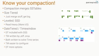 Know your compaction!
• Compaction merges SSTables
• Size Tiered
• Just merge stuff, get big
• Leveled: SSD
• Read Heavy (More I/O)
• DateTiered / Timewindow
• DT included with OSS
• TW written by Jeff Jirsa
• Both written to solve Time series
• TW easier to configure
• DT more options
 