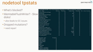nodetool tpstats
• What's blocked?
• MemtableFlushWriter? - Slow
disks!
• also leads to GC issues
• Dropped mutations?
• need repair!
 