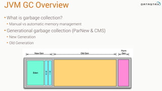 JVM GC Overview
• What is garbage collection?
• Manual vs automatic memory management
• Generational garbage collection (ParNew & CMS)
• New Generation
• Old Generation
 