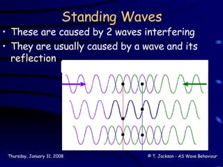 Standing Waves These are caused by 2 waves interfering They are usually caused by a wave and its reflection 