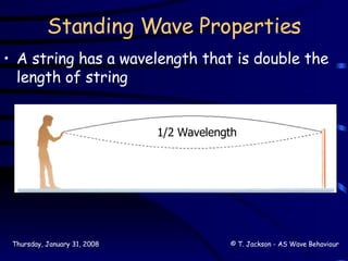 Standing Wave Properties A string has a wavelength that is double the length of string 1/2 Wavelength 