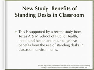 New Study: Beneﬁts of
Standing Desks in Classroom
This is supported by a recent study from
Texas A & M School of Public He...