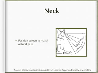 Neck
Position screen to match
natural gaze.
Source: http://www.visualistan.com/2015/11/staying-happy-and-healthy-at-work.h...