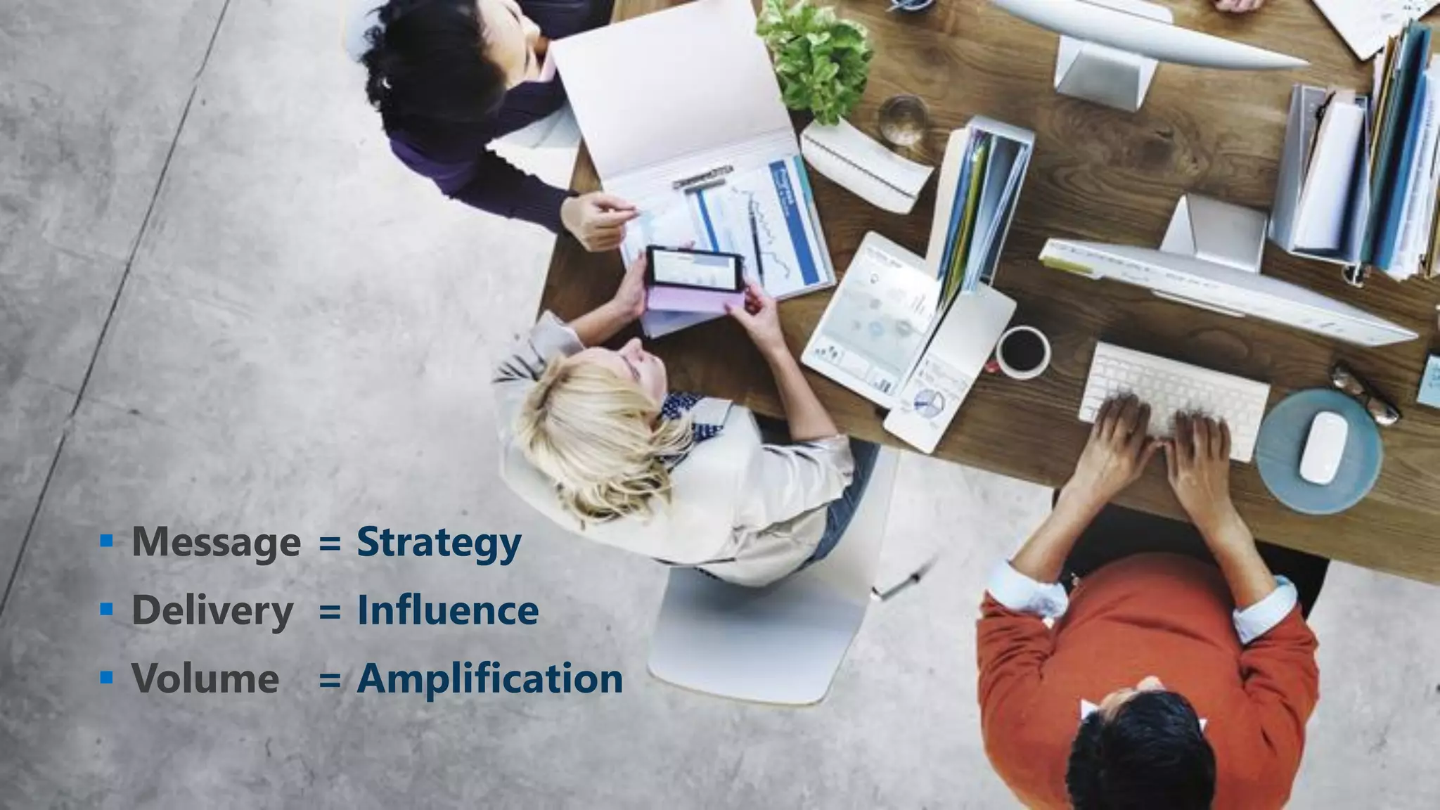 ▪ Message
▪ Delivery
▪ Volume
= Strategy
= Influence
= Amplification
 