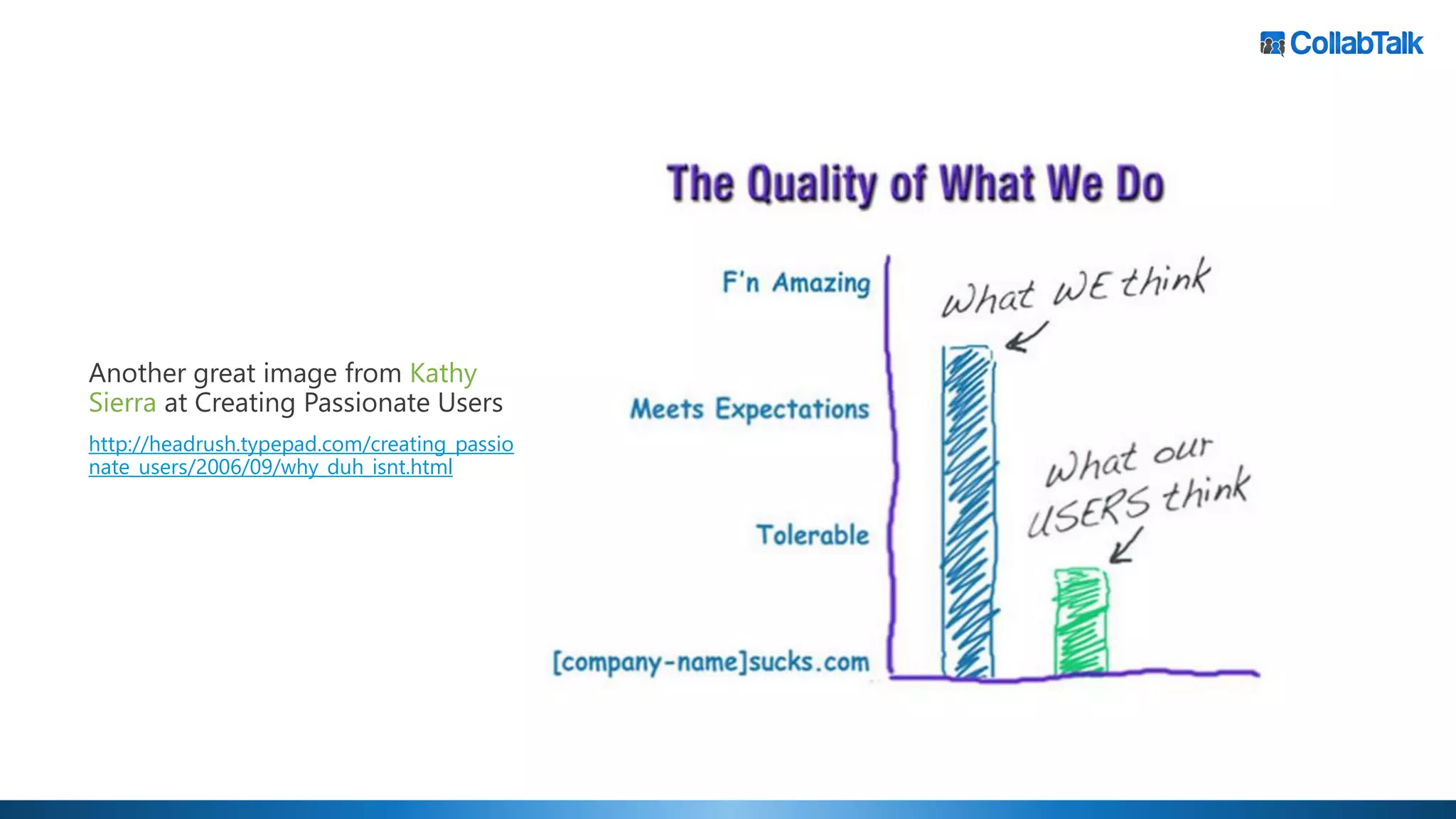 Another great image from Kathy
Sierra at Creating Passionate Users
http://headrush.typepad.com/creating_passio
nate_users/2006/09/why_duh_isnt.html
 