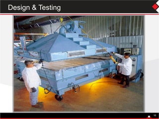 1010
Design & Testing
 