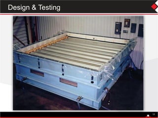 1111
Design & Testing
 