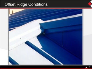 3232
Offset Ridge Conditions
 