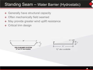 Generally have structural capacity
 Often mechanically field seamed
 May provide greater wind uplift resistance
 Critical trim design
6
Standing Seam – Water Barrier (Hydrostatic)
 