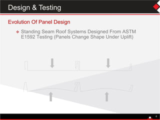 Evolution Of Panel Design
 Standing Seam Roof Systems Designed From ASTM
E1592 Testing (Panels Change Shape Under Uplift)
8
Design & Testing
 