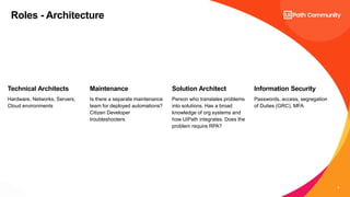 What is an RPA CoE? Session 2 – CoE Roles | PDF