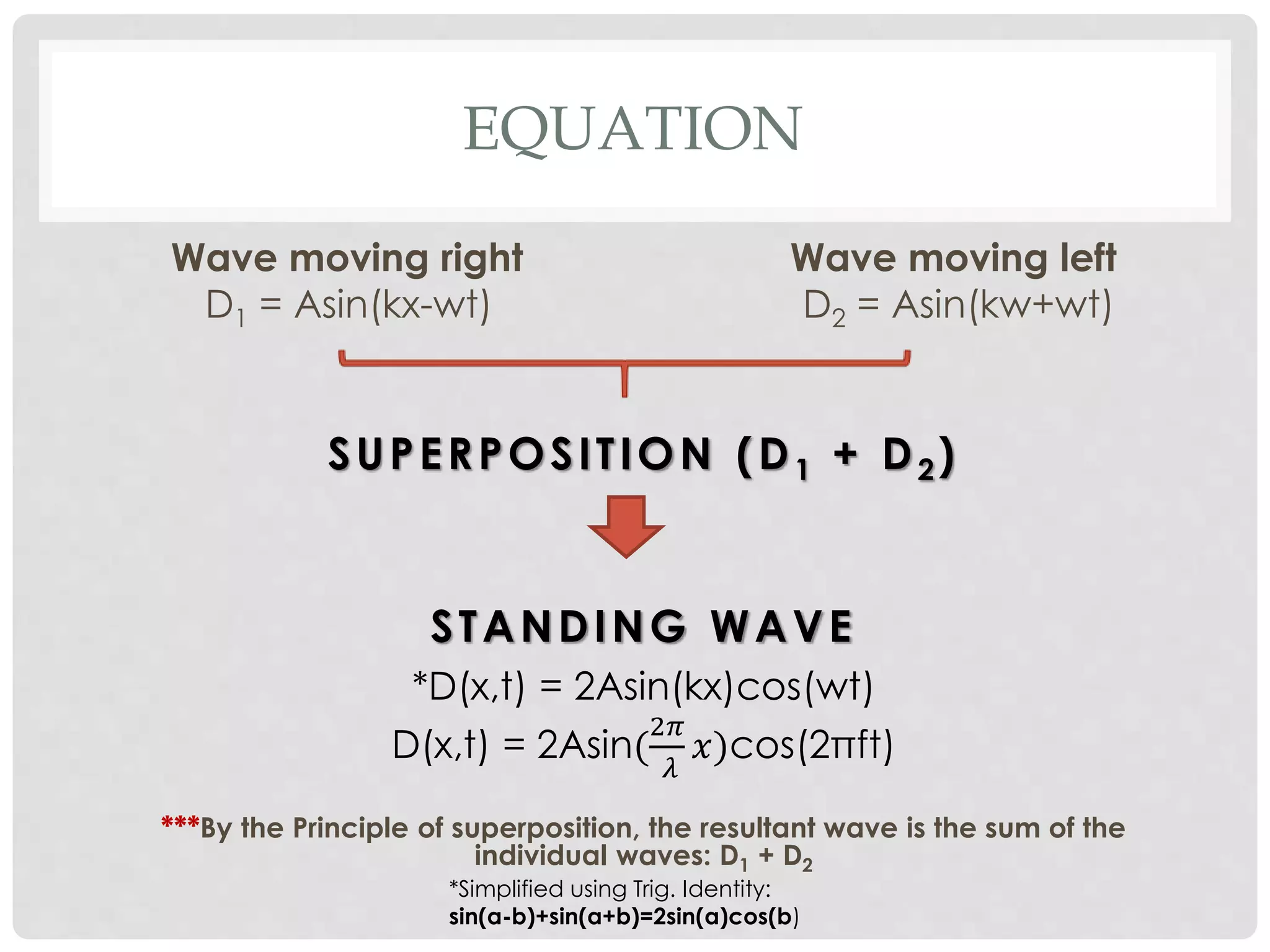 Wave moving right Wave moving left
D1 = Asin(kx-wt) D2 = Asin(kw+wt)
SUPERPOSITION (D1 + D2)
STANDING WAVE
*D(x,t) = 2Asin(kx)cos(wt)
D(x,t) = 2Asin(
2𝜋
𝜆
𝑥)cos(2πft)
***By the Principle of superposition, the resultant wave is the sum of the
individual waves: D1 + D2
EQUATION
*Simplified using Trig. Identity:
sin(a-b)+sin(a+b)=2sin(a)cos(b)
 