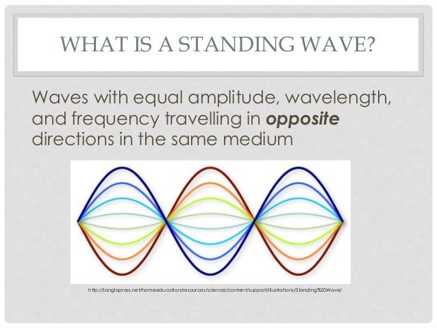 Standing waves