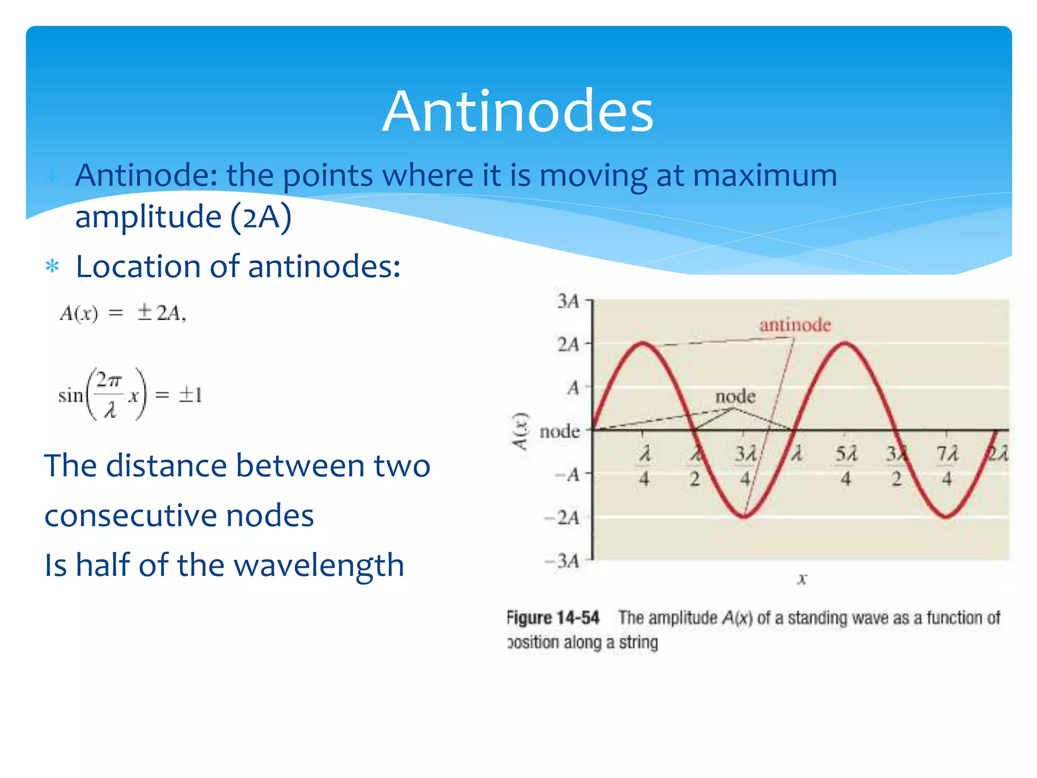 Standing waves | PPTX