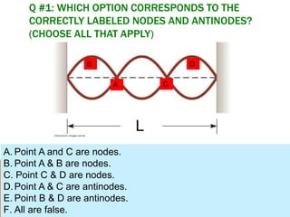 Q #1: WHICH OPTION CORRESPONDS TO THE
CORRECTLY LABELED NODES AND ANTINODES?
(CHOOSE ALL THAT APPLY)
A. Point A and C are nodes.
B. Point A & B are nodes.
C. Point C & D are nodes.
D.Point A & C are antinodes.
E. Point B & D are antinodes.
F. All are false.
A C
DB
 