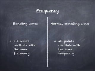 Frequency
Standing wave: Normal traveling wave
all points
oscillate with
the same
frequency
all points
oscillate with
the ...