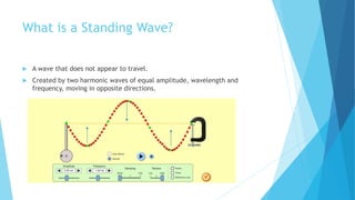 Standing Wave On A String Example Standing Waves on Strings | PPTX