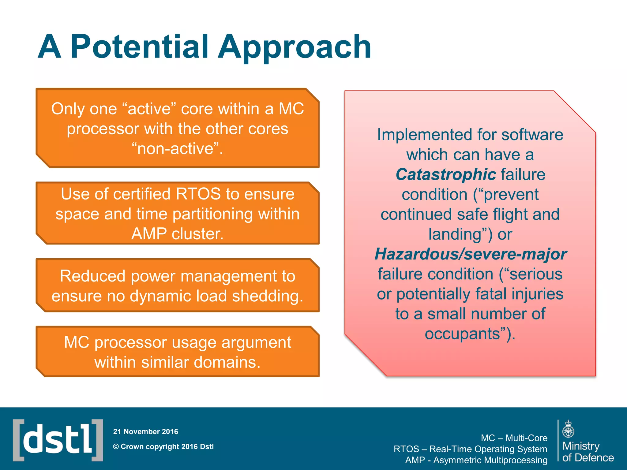 Slide 18