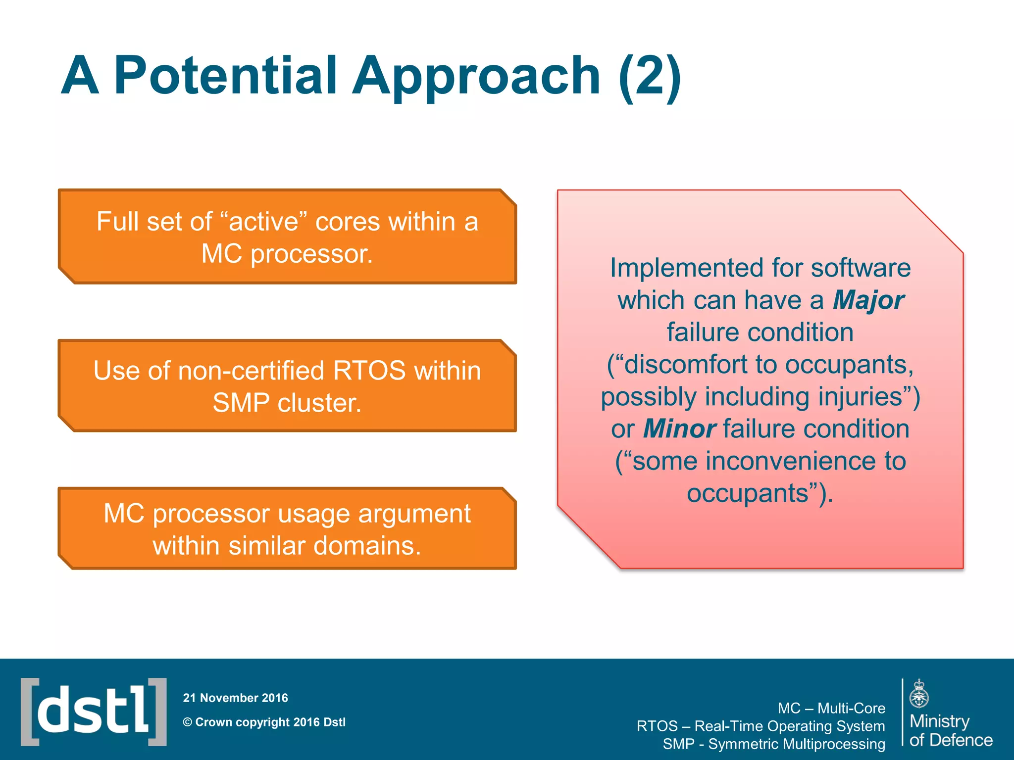 Slide 19