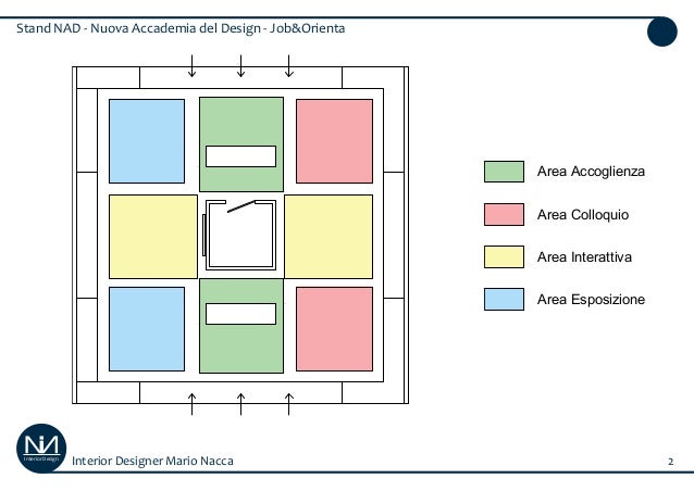 Stand job & orienta Accademia del design