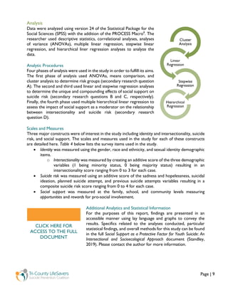 Social Support and Youth Suicide | PDF