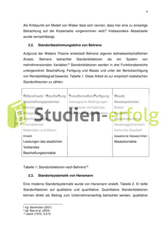 4
Als Kritikpunkt am Modell von Weber lässt sich nennen, dass hier eine zu einseitige
Betrachtung auf die Kostenseite vorgenommen wird.8 Insbesondere Absatzseite
wurde vernachlässigt.
2.2. Standortbestimmungslehre von Behrens
Aufgrund der Webers Theorie entwickelt Behrens eigenen betriebswirtschaftlichen
Ansatz. Behrens betrachtet Standortsfaktoren als ein System von
mehrdimensionalen Variablen.9 Standortsfaktoren werden in drei Funktionsbereiche
untergeordnet: Beschaffung, Fertigung und Absatz und unter der Berücksichtigung
von Rentabilitätsgrad bewertet, Tabelle 1. Diese Arbeit ist zur empirisch-realistischen
Standorttheorien zu zählen.
Gütereinsatz / Beschaffung
Beschaffungspotential:
Betriebsraum
Anlagegüter
Arbeitsleistungen
Fremddienste
Materialien und Waren
Kredit
Leistungen des staatlichen
Verbandes
Beschaffungskontakte
Transformation/Fertigung
Geologische Bedingungen
Klimatische Verhältnisse
Technische Agglomeration
Absatz
Absatzpotential:
Bedarf
Kaufkraft
Absatzkonkurrenz
Absatzagglomeration
Herkunfts-Goodwill
Staatliche Absatzhilfen
Absatzkontakte
Tabelle 1: Standortsfaktoren nach Behrens10
2.3. Standortsystematik von Hansmann
Eine moderne Standortsystematik wurde von Hansmann erstellt, Tabelle 2. Er teilte
Standortfaktoren auf qualitative und quantitative. Quantitative Standortsfaktoren
können direkt als Beitrag zum Unternehmenserfolg betrachtet werden, qualitative
8 vgl. Bankhofen (2001)
9
vgl. Bea et al. (2004)
10 Jaeck (1972), S.210
 