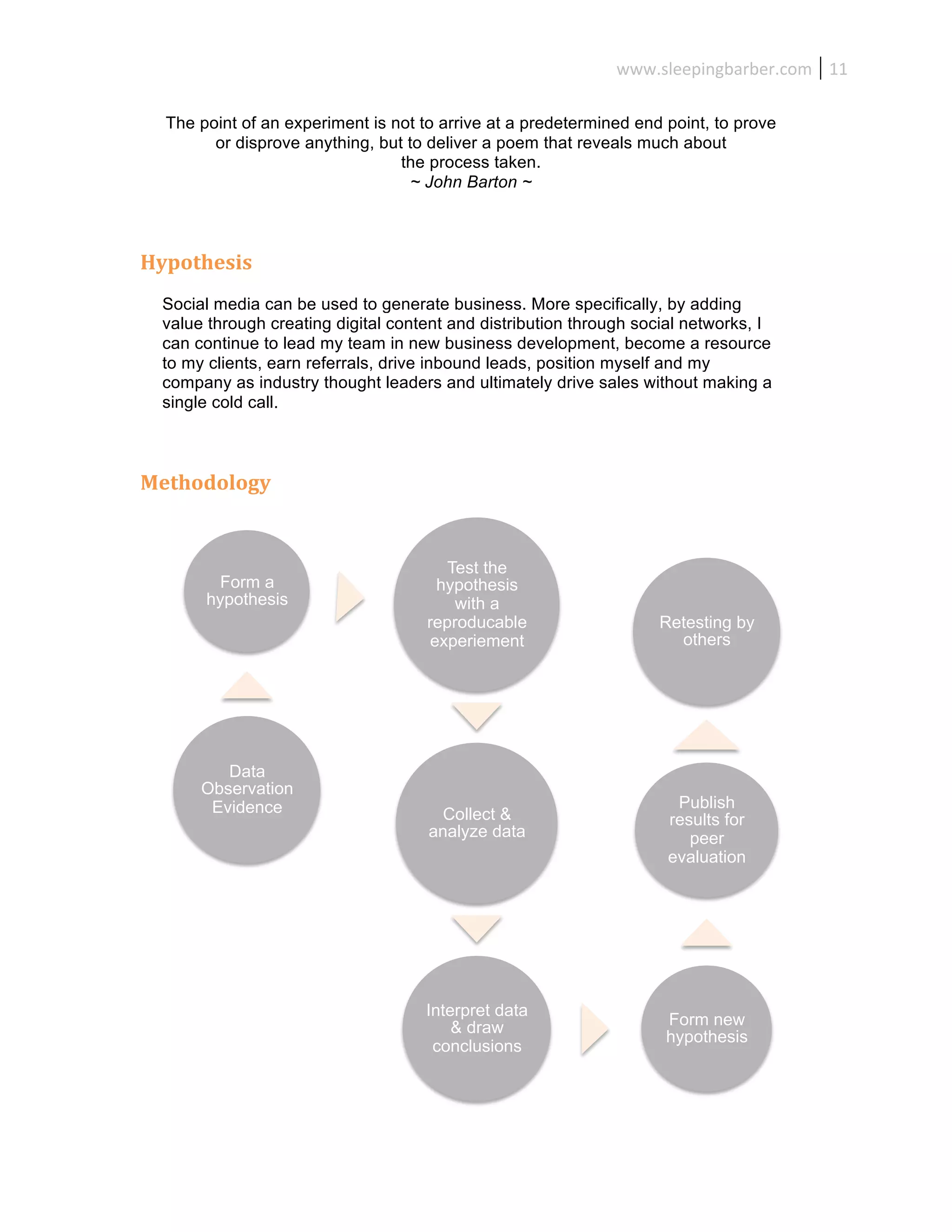 www.sleepingbarber.com	
   11	
  

   The point of an experiment is not to arrive at a predetermined end point, to prove
         or disprove anything, but to deliver a poem that reveals much about
                                  the process taken.
                                    ~ John Barton ~



Hypothesis	
  
  Social media can be used to generate business. More specifically, by adding
  value through creating digital content and distribution through social networks, I
  can continue to lead my team in new business development, become a resource
  to my clients, earn referrals, drive inbound leads, position myself and my
  company as industry thought leaders and ultimately drive sales without making a
  single cold call.



Methodology	
  


                                         Test the
          Form a                        hypothesis
        hypothesis                        with a
                                      reproducable                   Retesting by
                                       experiement                     others




          Data
       Observation
        Evidence                                                       Publish
                                        Collect &                     results for
                                      analyze data                       peer
                                                                      evaluation




                                     Interpret data
                                         & draw                       Form new
                                                                      hypothesis
                                      conclusions
 
