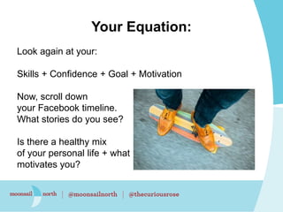 Your Equation:
Look again at your:
Skills + Confidence + Goal + Motivation
Now, scroll down
your Facebook timeline.
What s...