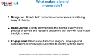 What makes a brand
memorable?
1. Navigation: Brands help consumers choose from a bewildering
array of choices.
2. Reassurance: Brands communicate the intrinsic quality of the
product or service and reassure customers that they will have made
the right choice.
3. Engagement: Brands use distinctive imagery, language and
associations to encourage customers to identify with the brand.
Source: Brand Basics © 2011 QCMG; Designing Brand Identity, 3rd Edition, John Wiley & Sons
 