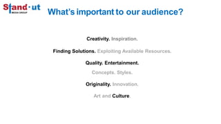 What’s important to our audience?
Creativity. Inspiration.
Finding Solutions. Exploiting Available Resources.
Quality. Entertainment.
Concepts. Styles.
Originality. Innovation.
Art and Culture.
 