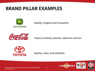 © The Marx Group
12Stand Out from the Crowd: Defining Your Company’s Value Proposition
BRAND PILLAR EXAMPLES
Quality, inte...