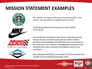 © The Marx Group
14Stand Out from the Crowd: Defining Your Company’s Value Proposition
MISSION STATEMENT EXAMPLES
Our miss...