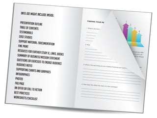 Presentation outline
Table of contents
Testimonials
Case STudies
support material /documentation
fine print
Resouces for further study ie, links, bookssummary of business/mission statementquestions or exercises to engage audienceaudience notes
supporting charts and Graphics
infographics
photos
FAQ page
an offer or call to action
Best Practices
worksheets/Checklist
info Joe might include inside:
FINDING YOUR PERSONAL ROADBLOCKS
1. What is the first thing you do every morning?
_____________________________________________________________________
_____________________________________________________________________
_____________________________________________________________________
_____________________________________________________________________2. How does this set you up for success or failure each day?_____________________________________________________________________
_____________________________________________________________________
_____________________________________________________________________
_____________________________________________________________________
_____________________________________________________________________
3. What is the last thing you do in before finishing your work each day?_____________________________________________________________________
_____________________________________________________________________
_____________________________________________________________________
_____________________________________________________________________
_____________________________________________________________________4. How does this effect the start of a new workday?
_____________________________________________________________________
_____________________________________________________________________
_____________________________________________________________________
_____________________________________________________________________
Lorem ipsum dolor sit amet, consectetueradipiscing elit, sed diam nonummy nibheuismod tincidunt ut laoreet dolore magnaaliquam erat volutpat. Ut wisi enim adminim veniam, quis nostrud exerci tationullamcorper suscipit lobortis nisl ut aliquipex ea commodo consequat. Duis autemvel eum iriure dolor in hendrerit in vulpu-tate velit esse molestie consequat, velillum dolore eu feugiat nulla facilisis atvero eros et accumsan et iusto odiodignissim qui blandit praesent luptatumzzril delenit augue duis dolore te feugaitnulla facilisi.
Lorem ipsum dolor sit amet, cons ectetuer adipiscing elit, sed diam nonummy nibh
euismod tincidunt ut laoreet dolore magna aliquam erat volutpat. Ut wisi enim ad
minim veniam, quis nostrud exerci tation ullamcorper suscipit lobortis nisl ut aliquip
ex ea commodo consequat.
PARAGRAPH HEADING
Lorem ipsum dolor sit amet, consectetuer adipiscing elit, sed diam nonummy nibh
euismod tincidunt ut laoreet dolore magna aliquam erat volutpat. Ut wisi enim ad
minim veniam, quis nostrud exerci tation ullamcorper suscipit lobortis nisl ut aliquip
ex ea commodo consequat. Duis autem vel eum iriure dolor in hendrerit in vulputate
velit esse molestie consequat, vel illum dolore eu feugiat nulla facilisis at vero eros et
accumsan et iusto odio dignissim qui blandit praesent luptatum zzril delenit augue
duis dolore te feugait nulla facilisi.
Lorem ipsum dolor sit amet, cons ectetuer adipiscing elit, sed diam nonummy nibh
euismod tincidunt ut laoreet dolore magna aliquam erat volutpat. Ut wisi enim ad
minim veniam, quis nostrud exerci tation ullamcorper suscipit lobortis nisl ut aliquip
ex ea commodo consequat.
Lorem ipsum dolor sit amet, consectetuer adipiscing elit, sed diam nonummy nibh
euismod tincidunt ut laoreet dolore magna aliquam erat volutpat. Ut wisi enim ad
1
2
3
4
 