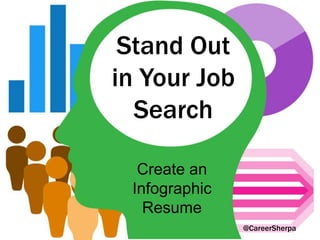 Stand Out
in Your Job
Search
Create an
Infographic
Resume
@CareerSherpa
 