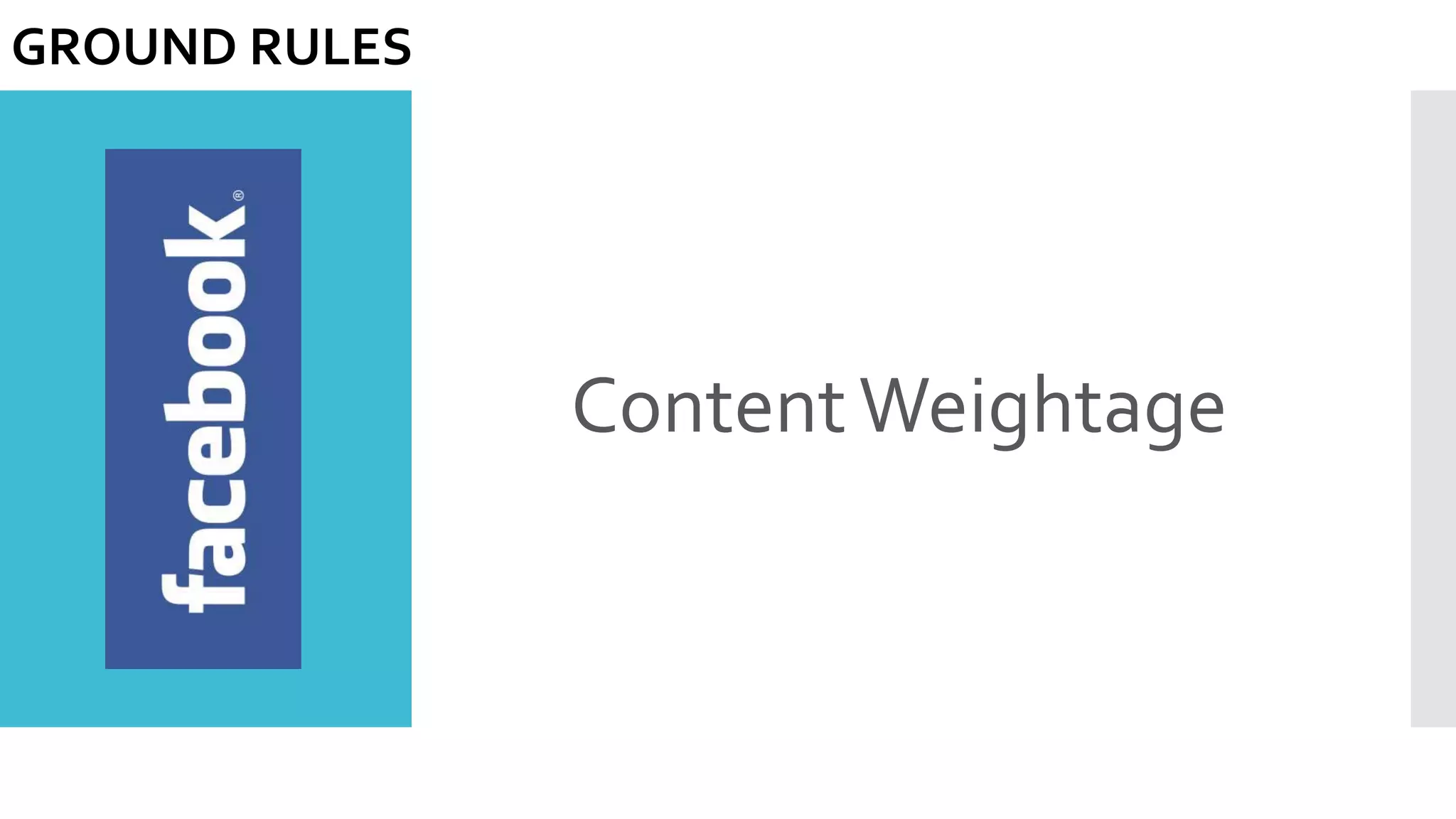 ContentWeightage
GROUND RULES
 