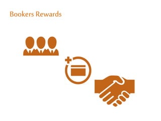 Bookers Rewards
 