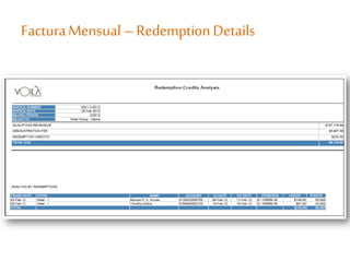 FacturaMensual–RedemptionDetails
 